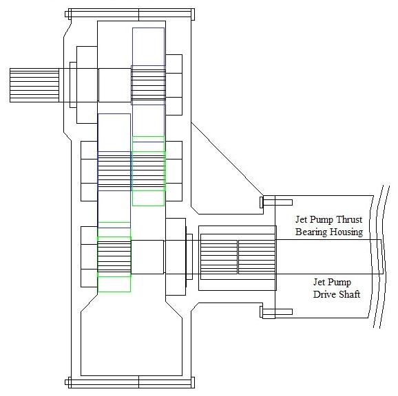 Gearbox / Speed up box.