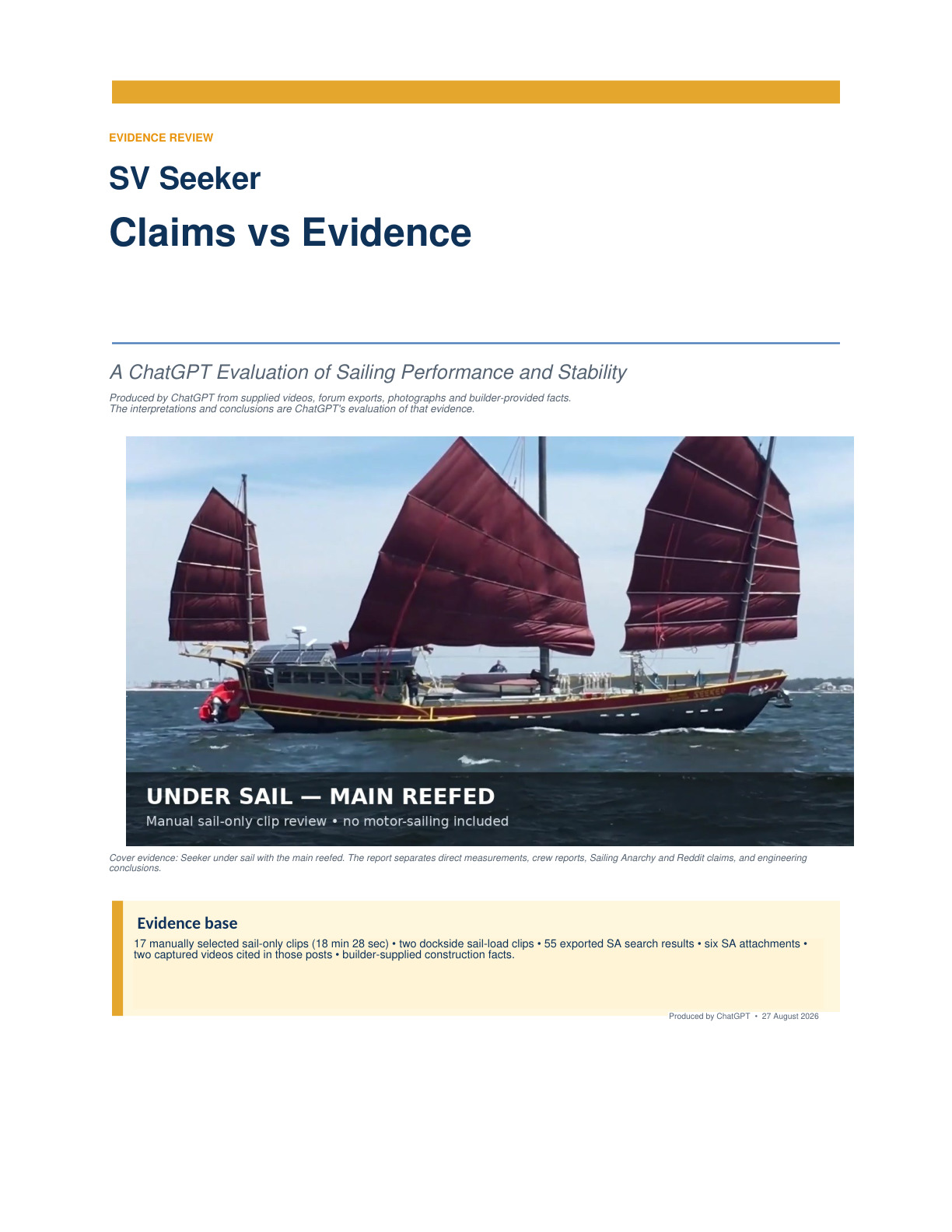 Sail Performance: Claims vs Evidence