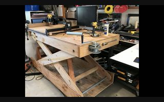 What Did You Make Today project