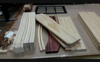 What Did You Make Today project