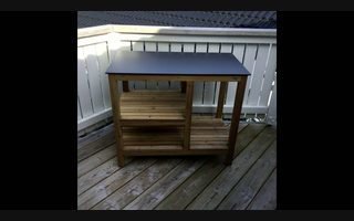 What Did You Make Today project