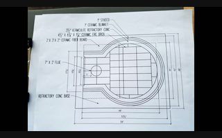 What Did You Make Today project