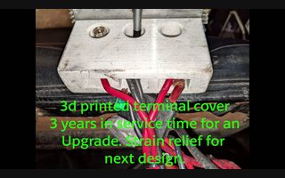 What Did You Make Today project