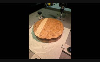 What Did You Make Today project